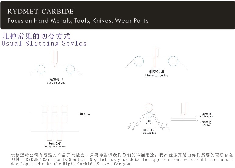 Tungsten Cemented Carbide Cicular Metal Slitting Shear Knives-01