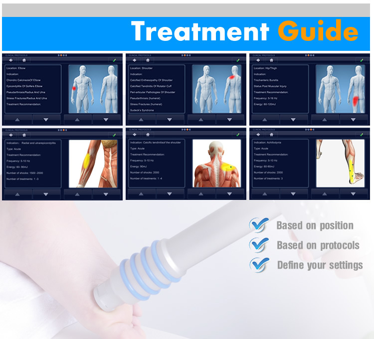 Plantar Fasciitis Eswt Shockwave Therapy System