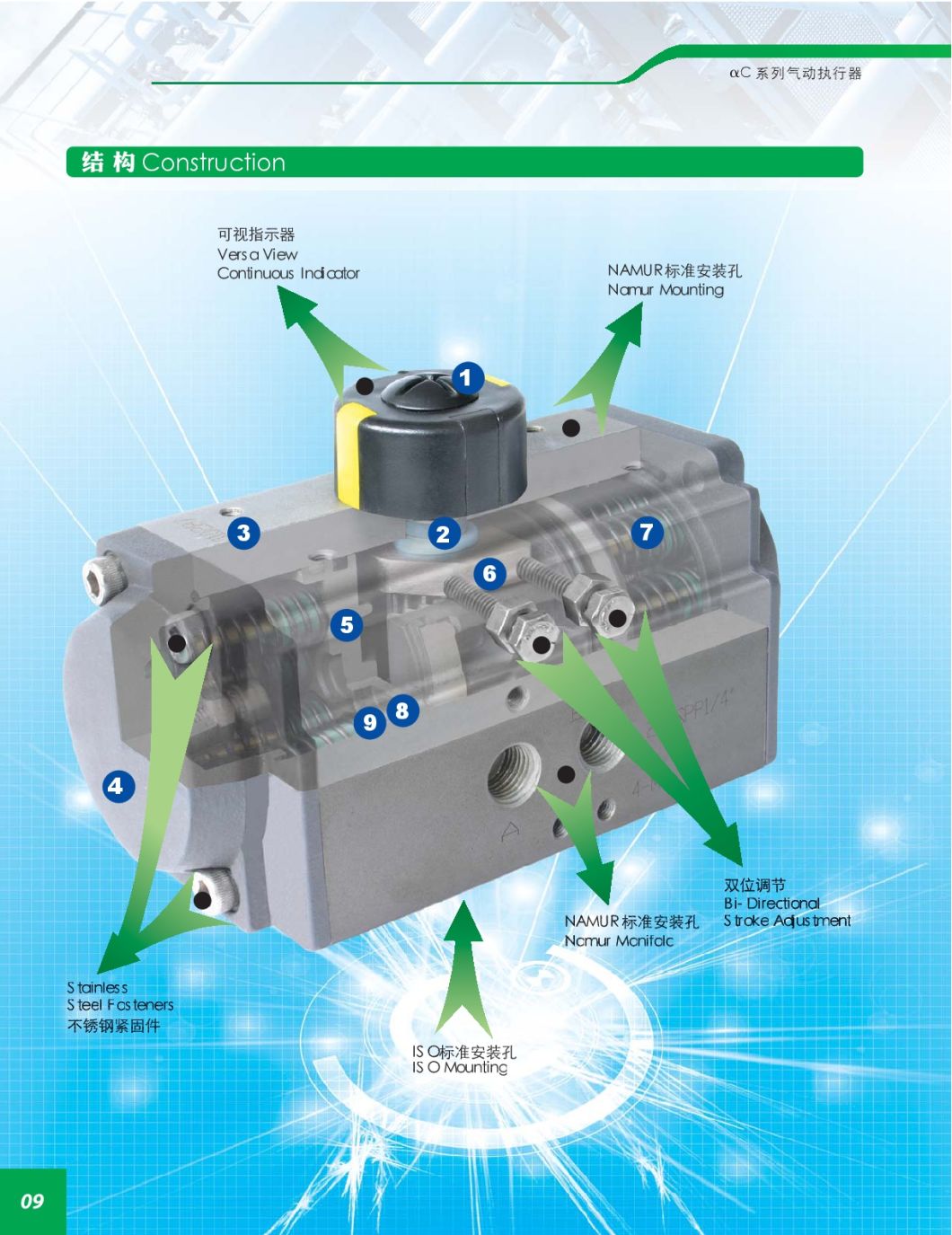 Alpha C Series Rt1200sr K12 Pneumatic Actuator