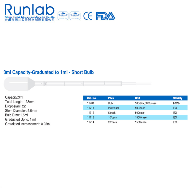 3ml Capacity Short Bulb Transfer Pipettes with Graduation to 1ml
