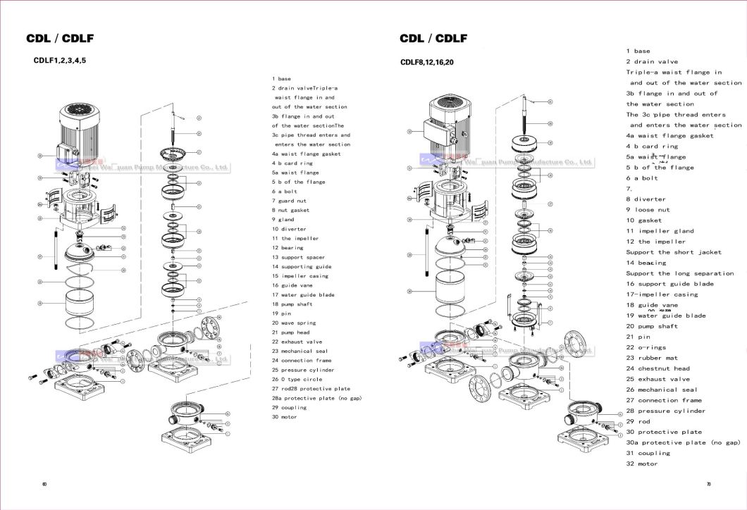 Light Vertical Multistage Centrifugal Pump (CDLF / CDL)