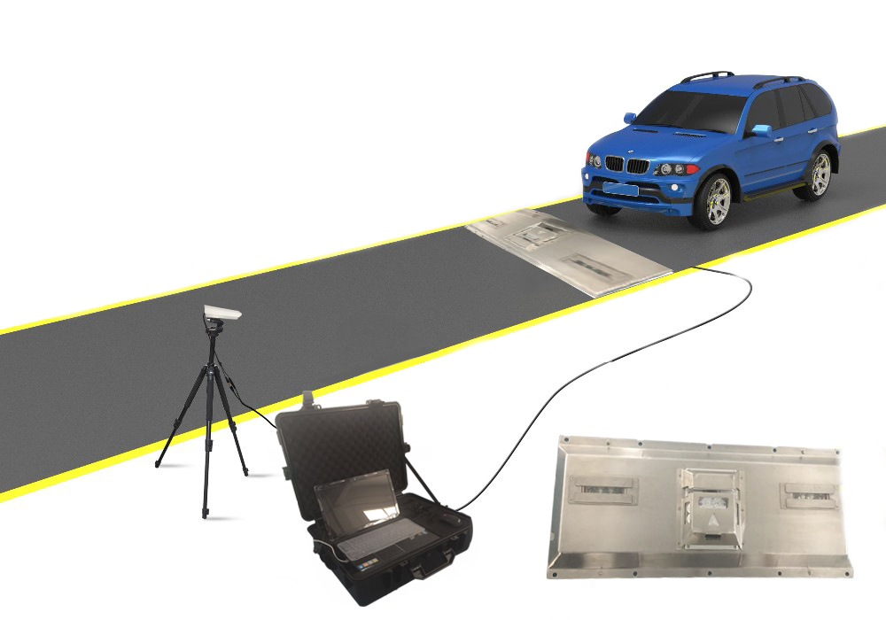 High Quality Under Vehicle Security Inspection Surveillance System