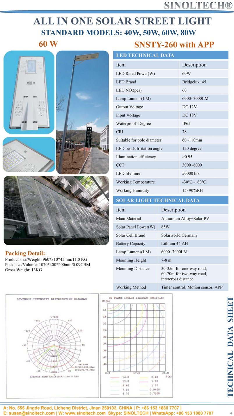 APP Smart Control 60W All in One Solar LED Street Lights (SNSTY-260)