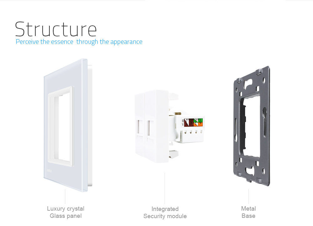 Livolo 2 Gangs Computer Socket and Wall Outlet Plug Vl-C792c-11/12