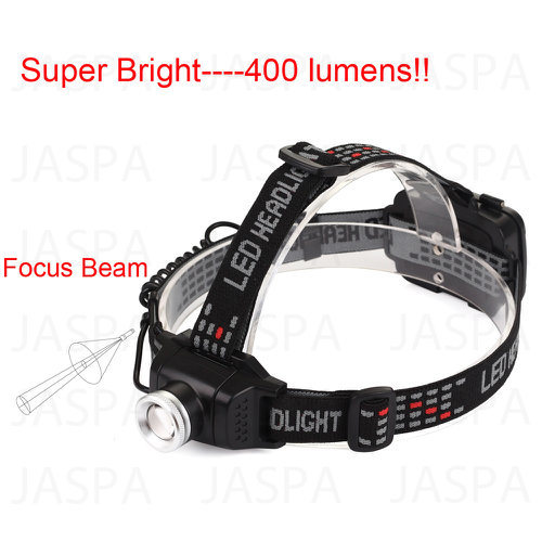 Super Bright 6W Zooming LED Headlamp (21-1S5004)