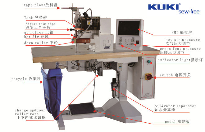 New Technology Feed Arm with Heating Belt Bonding Garments Machine