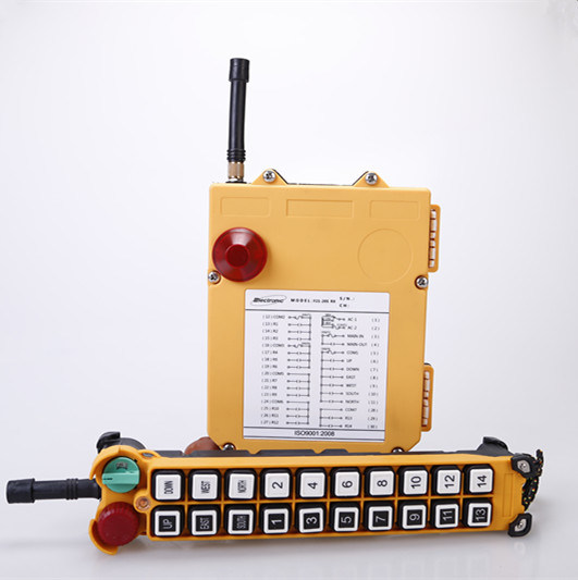 F21-20s Industrial Radio Remote Control