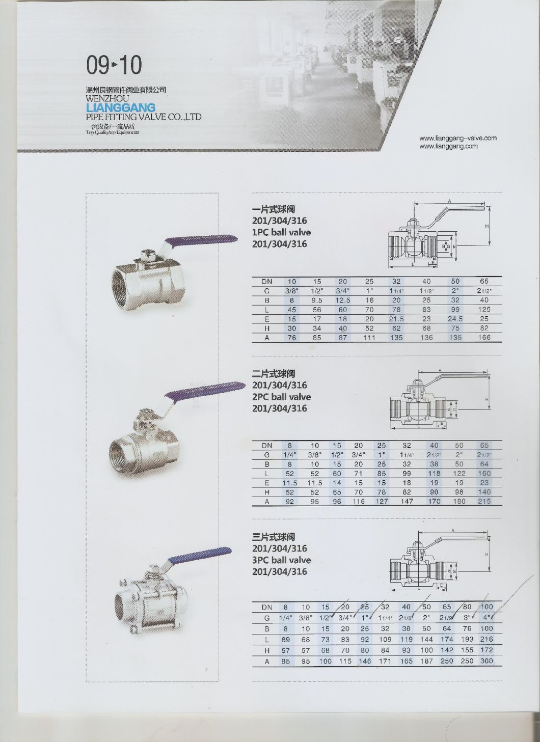 Stainless Steel Pipe Fitting SS304 BSPT NPT Thread Screw Union 1inch