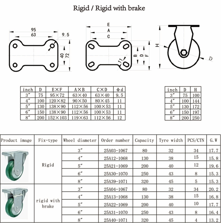 4 Inch Steel-Core Rubber Rigid Locking Caster Wheel