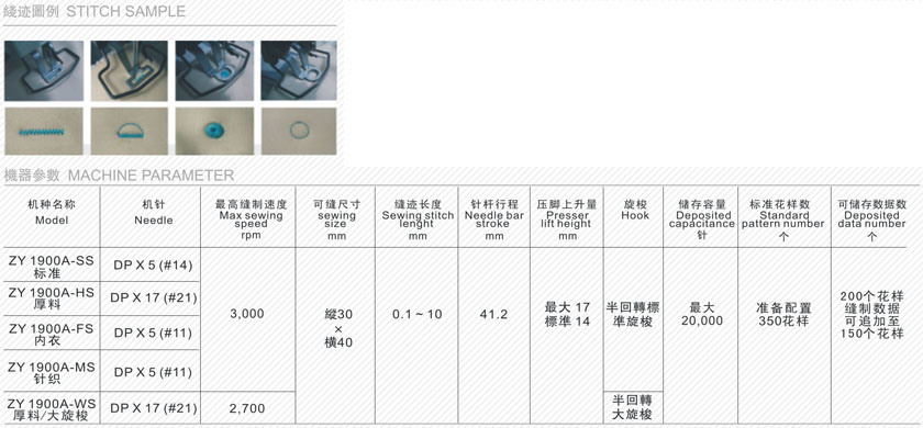 Zoyer Juki Direct Electronic Bar Tacking Industrial Sewing Machine (ZY71900A)