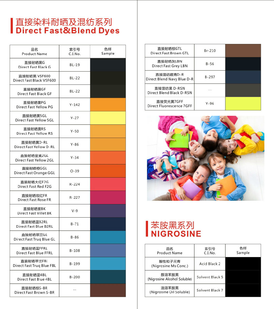 Paper Dye Direct Red 31 Direct Red 12b