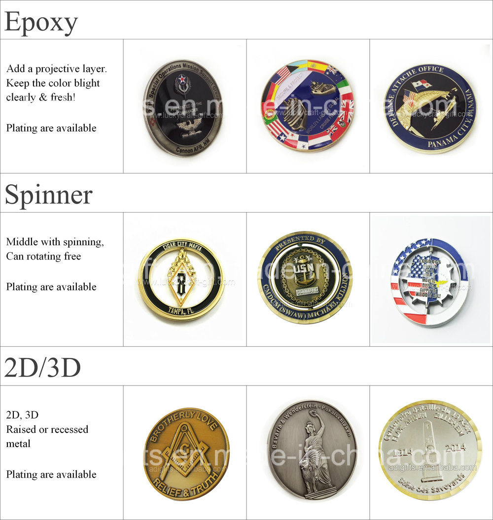 China Factory Promotion Custom Metal Challenge Coin Souvenir Coin