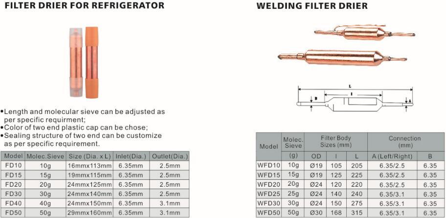 Coolsour Available Hermetically Sealed Refrigerator Dryer Filter, Refrigerator Fittings