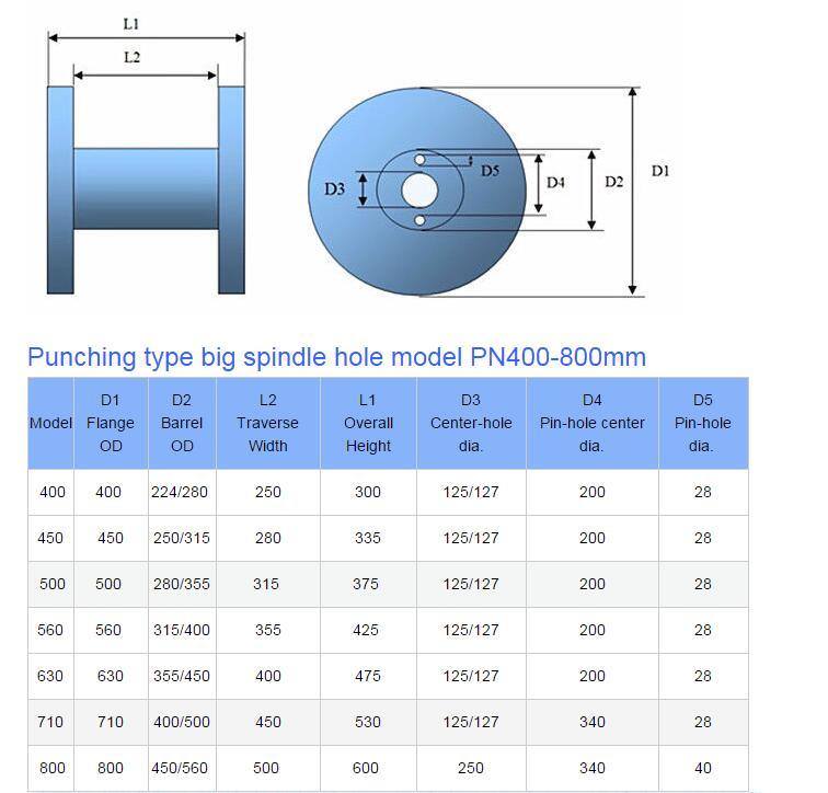 Punching Steel Wire Cable Drum Bobbin