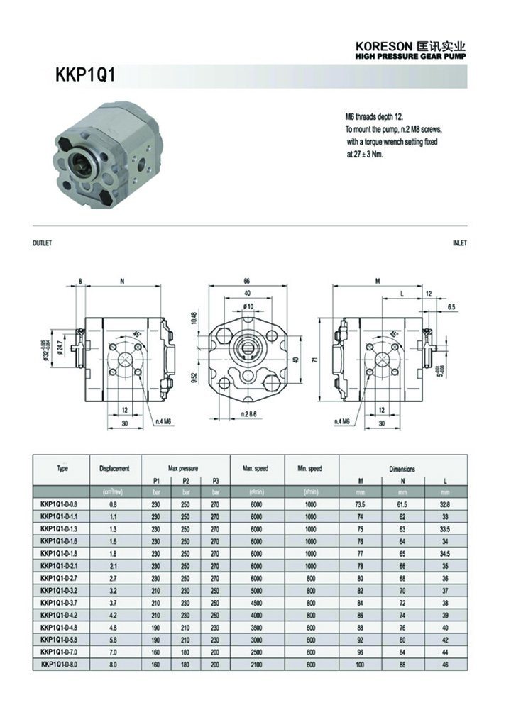 Small High Pressure Gear Pump for Truck Tail Lift