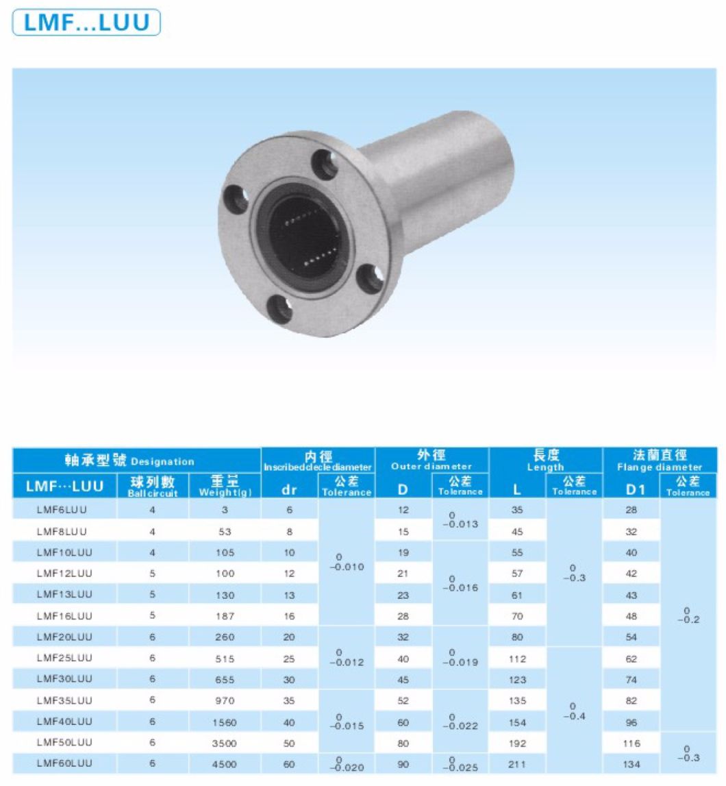 Widely Used Flanged Type Linear Ball Bushing