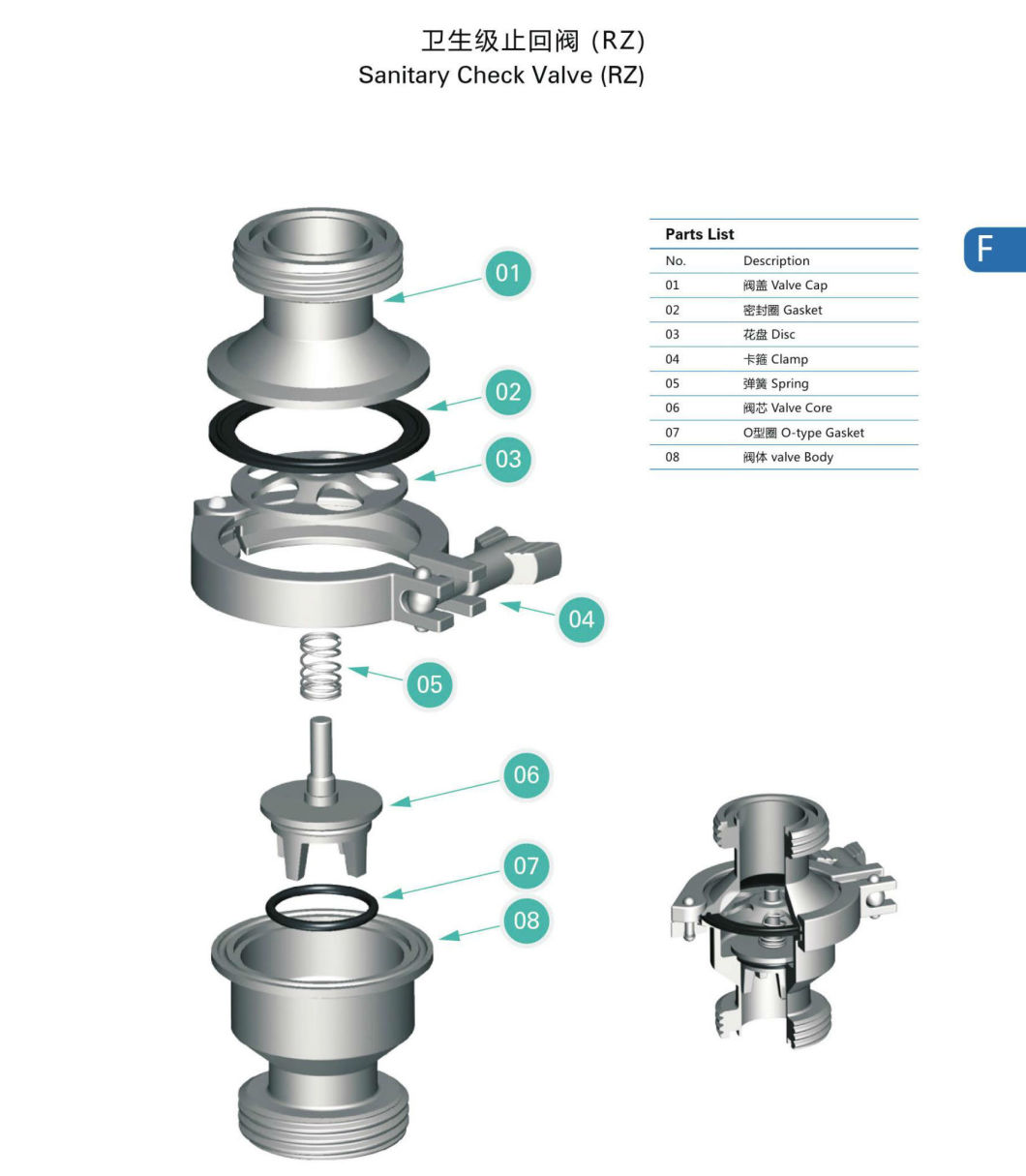 Stainless Steel Sanitary Ball Type Check Valve/Non-Return Valve