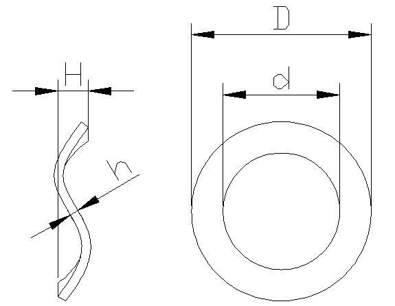 Black Finishing DIN137 Wave Steel Spring Washer