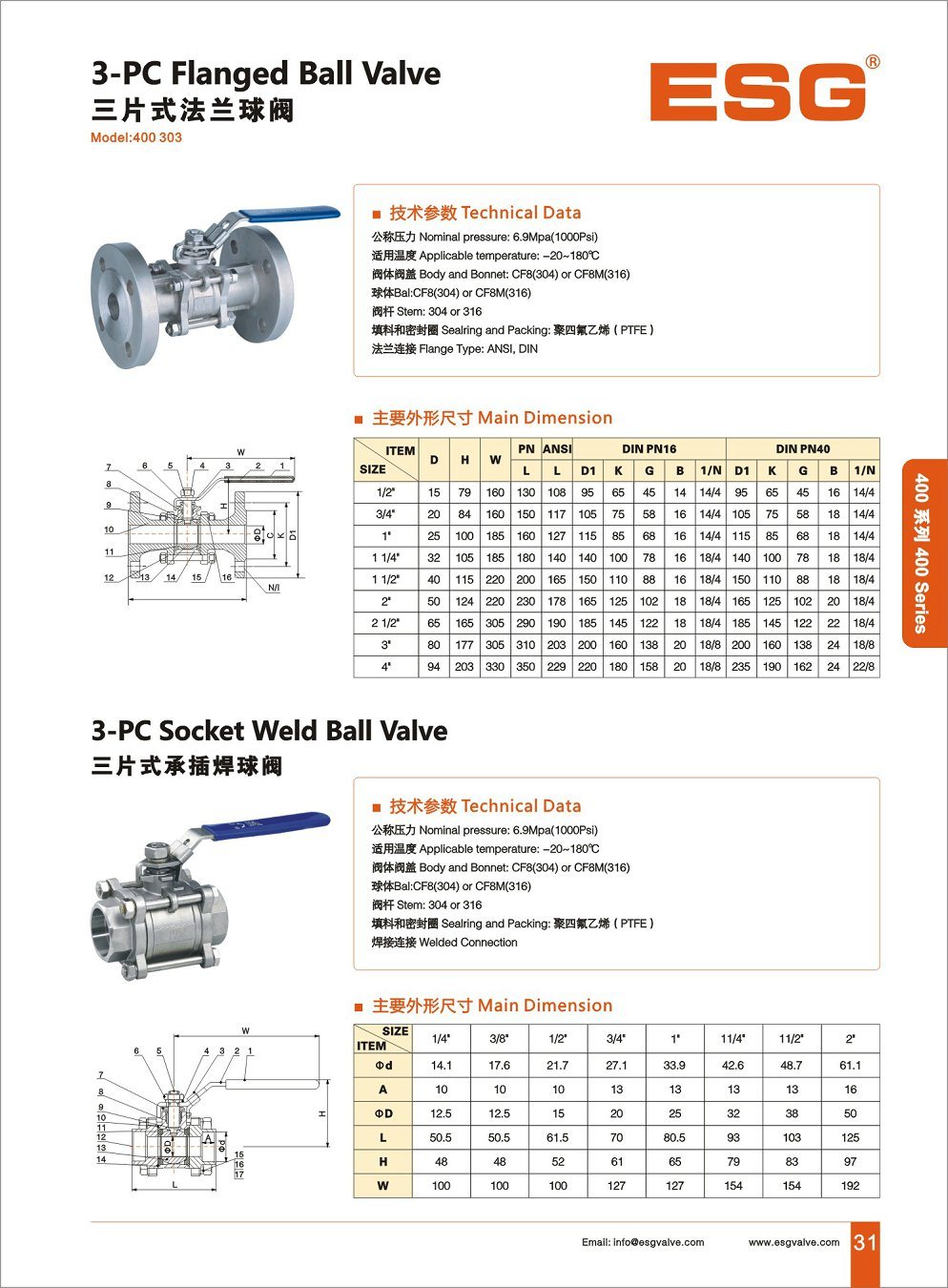 3-PC Stainless Steel Flanged Ball Valve