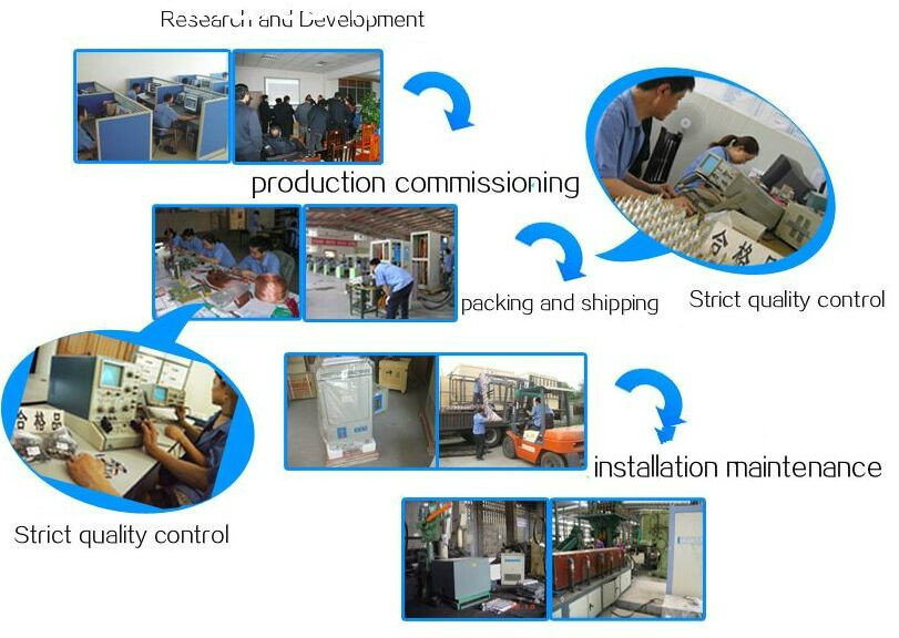 High Frequency Mosfet Induction Brazing Machine for Segments