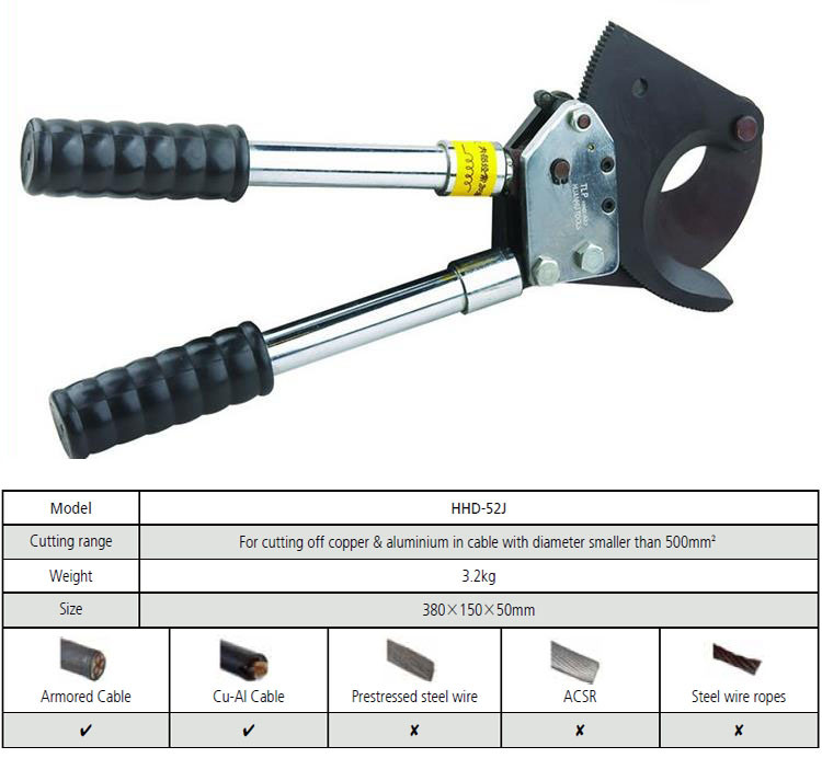 Tin Snips 260mm Sheet Metal Cutter Snips