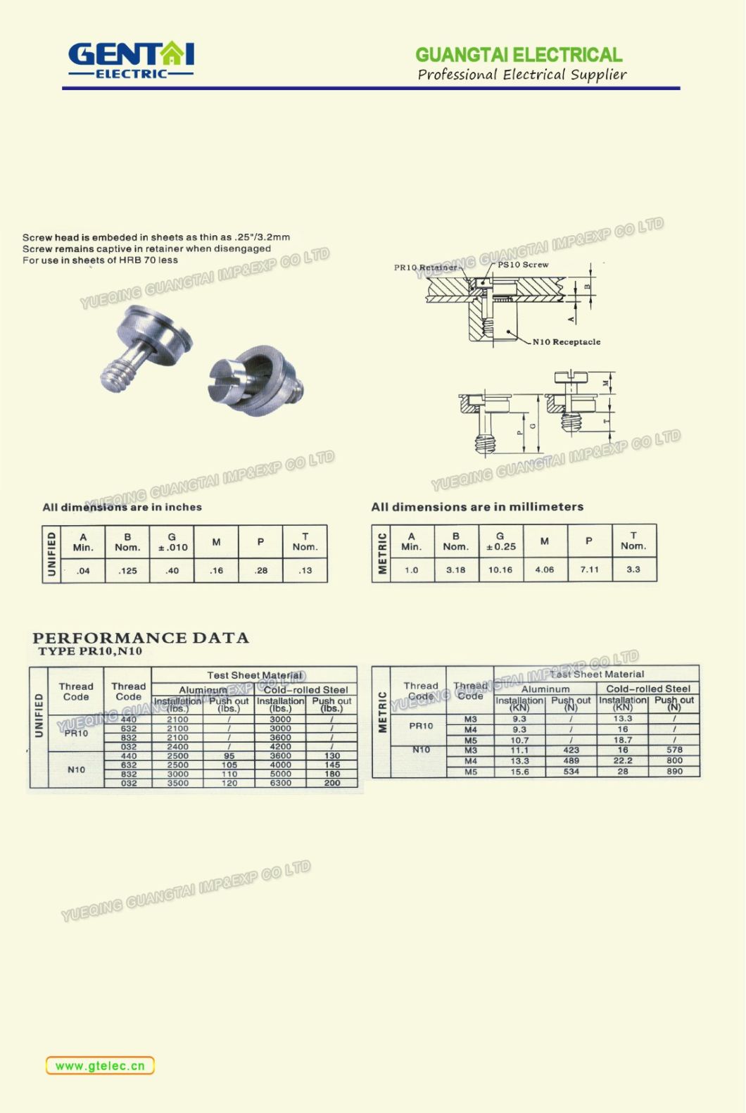 Pr10 Flush Mounted Panel Screw