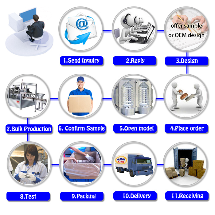 Plastic PE Bottle with Labelling Manufacturers for Cosmetics