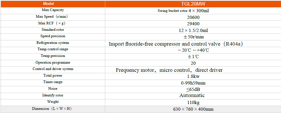 Table-Type Large Capacity High-Speed Refrigerated Centrifuge