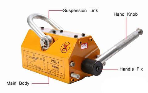 Powerful 100-6000kg Permanent Magnetic Lifter/Crane Lifting Magnet