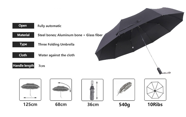 125cm Automatic Umbrella Men Rain Women 3folding Windproof Large Paraguas Male Woman Sun Big Umbrella Outdoor Parapluie