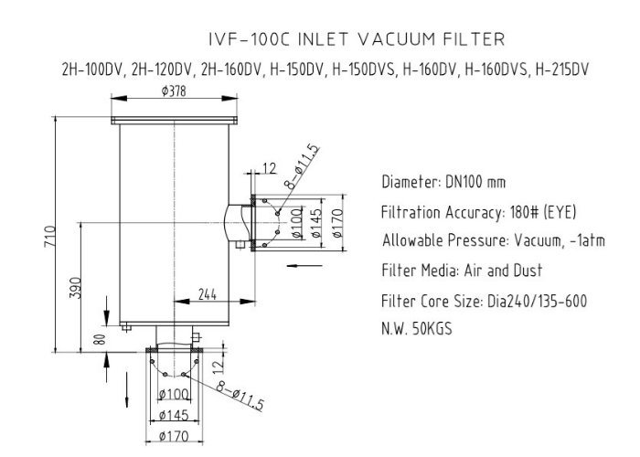 Vacuum Pump and System Outlet Oil Gas Filters