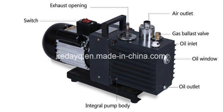 Oil Sealed Piston Sanitary Rotary Industrial Vacuum Pumps