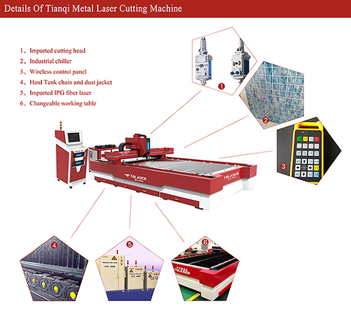 Auto Loading CNC Rounter Flat Sheet Cutting Machine