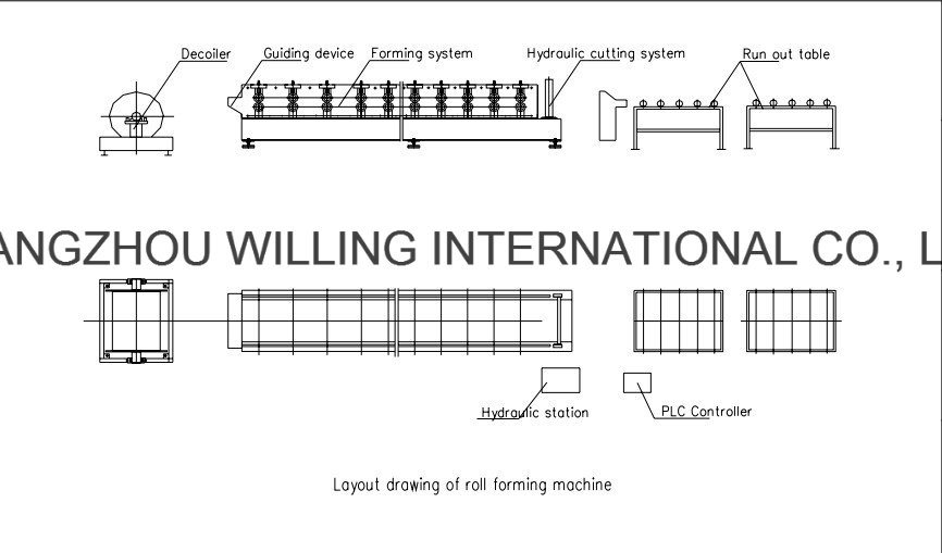 Glazed Roofing Sheet Roll Forming Machinery for Metal Corrugated Roof Panel