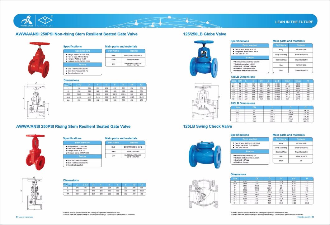 GLOBE VALVE JIS 10K