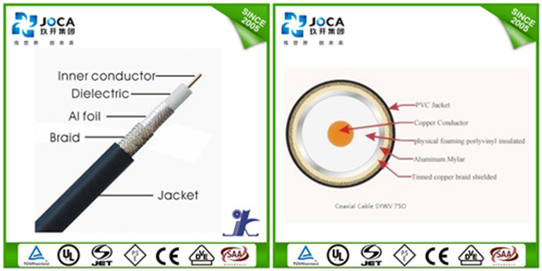 2016 CCTV Best Coaxial Cable 75 Ohm Coaxial Cable TV Cable