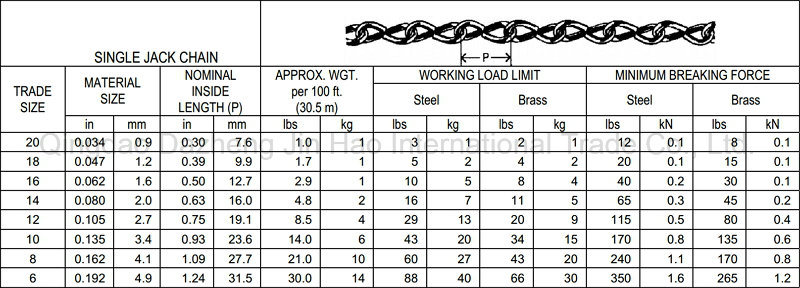 Stainless Steel Single Jack Chain