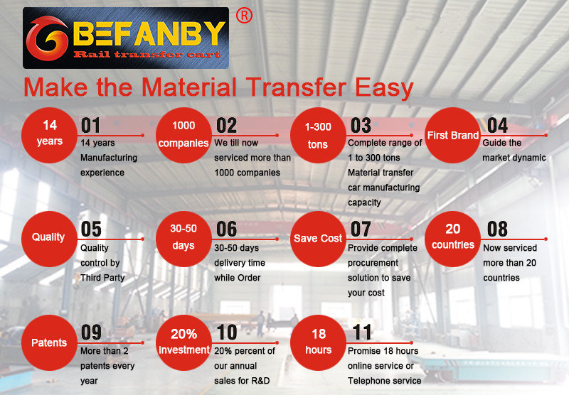 Industry Material Handling Dies Transfer Trolley for Factory and Warehouse