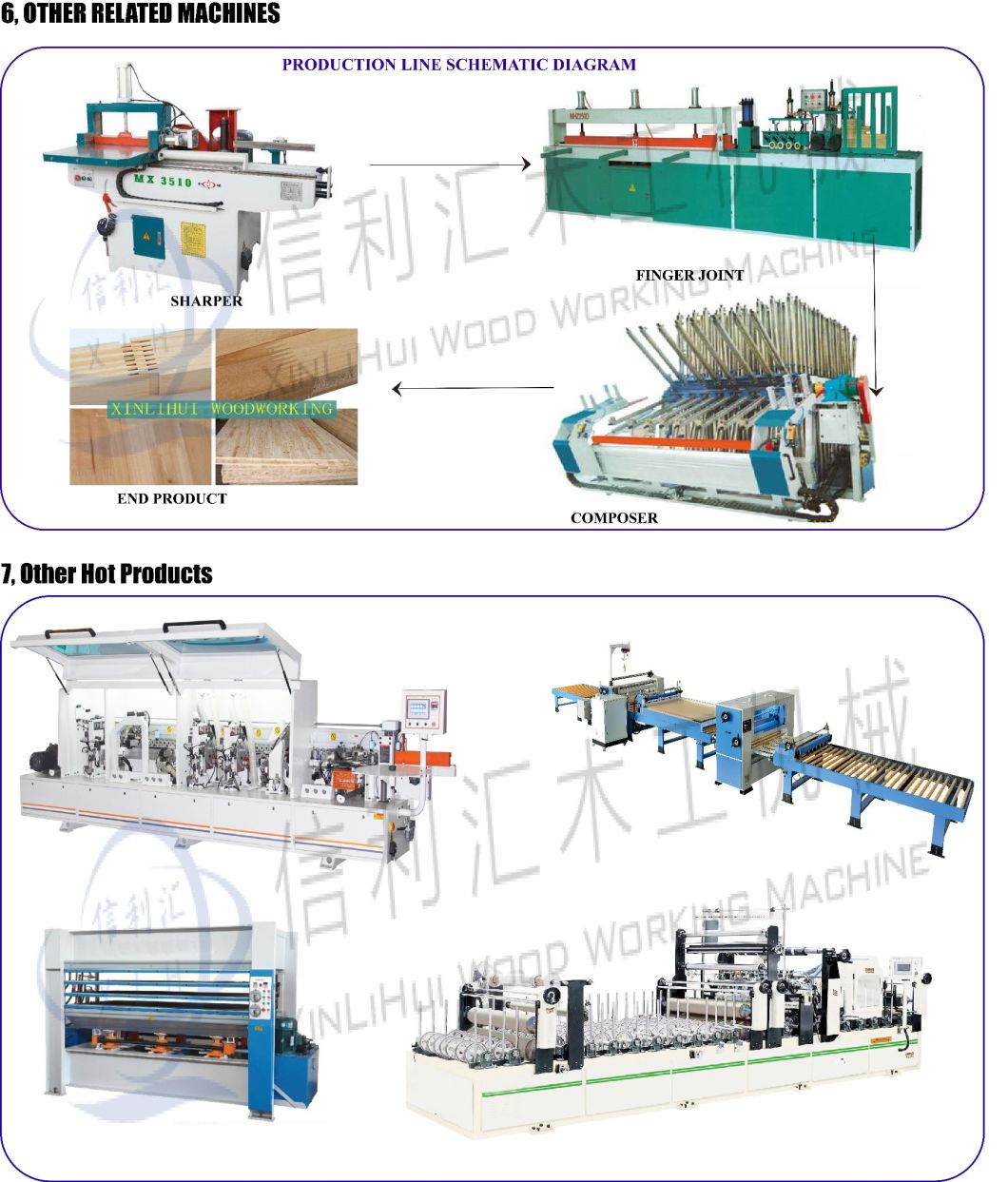 Heavy Log Multi - Blade Saw/Automatic Wood Opening Saw/Processing Line Equipment