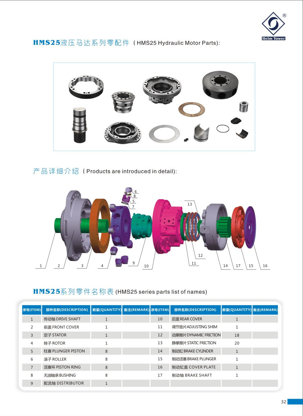 Poclain Motor Parts Made in China (Ms25 Parts)