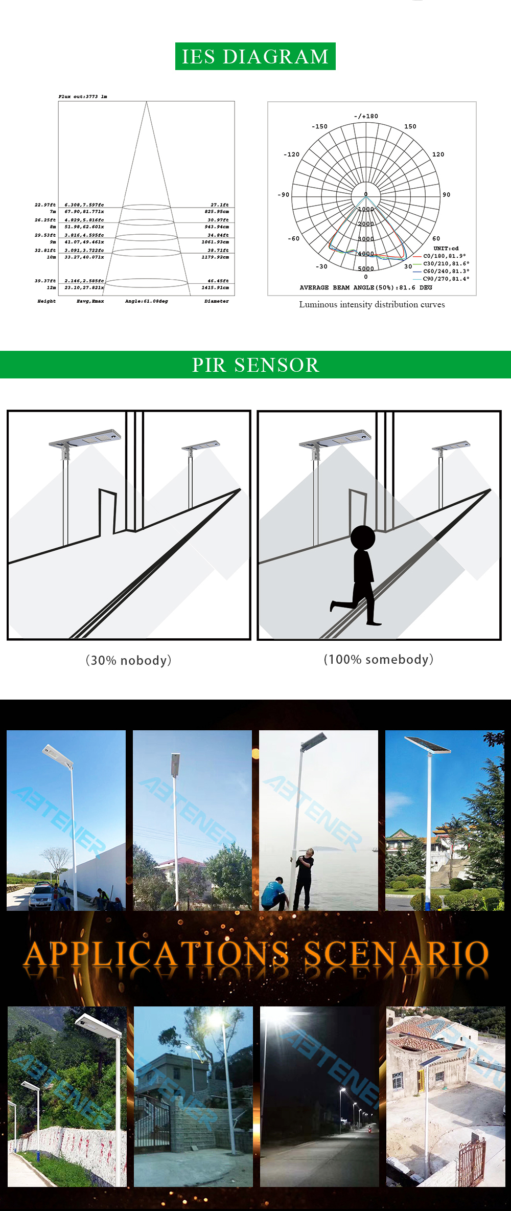 100W/120W Factory High Power Solar Rechargeable Products LED All-in-One/Integrated Street Garden Aluminium Lighting