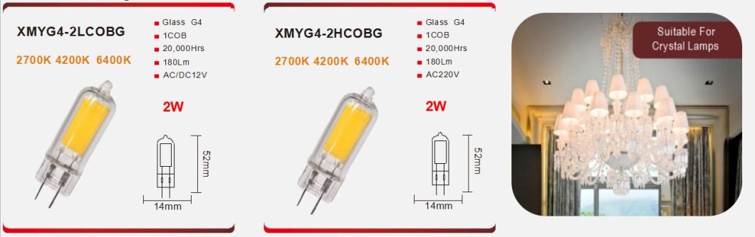 Simva LED Bulb Light LED G4 Lamp COB LED G4 Bulb 2W 180lm (20W halogen eqivalent) AC/DC12V or 220-240V LED Light Bulb 360degree 3000-6500K with Ce Approved