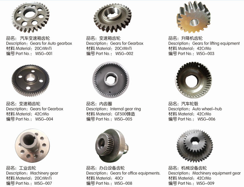 Drive Gear & Drive Pinion Gear for Porous Drilling Machine