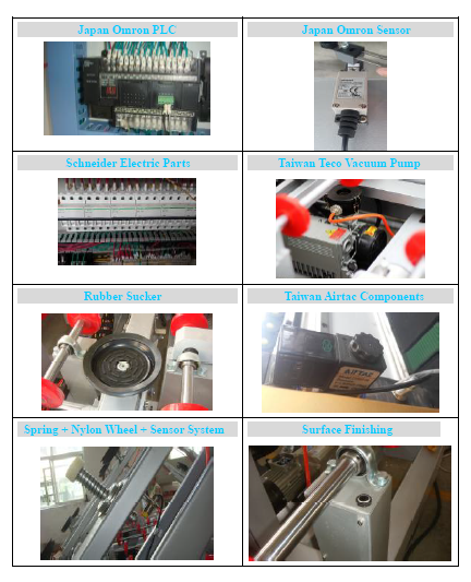 Glass Processing Machine Automatic Glass Loader (SP-6133)