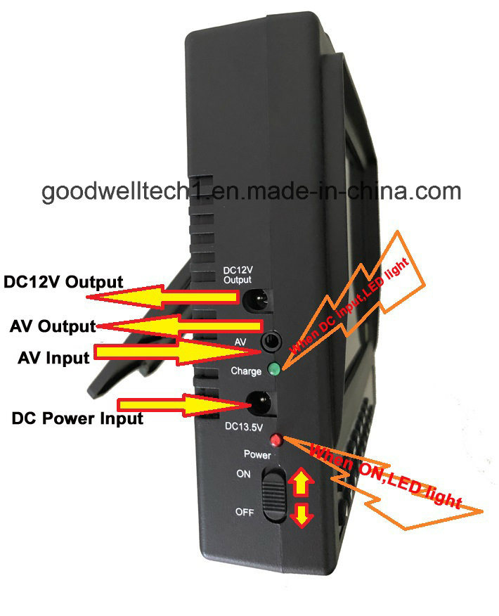 Support AV/Ahd/HDMI Input 7