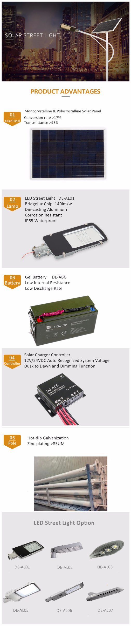 Delight Parking Lot RoHS off-Grid Solar Powered LED