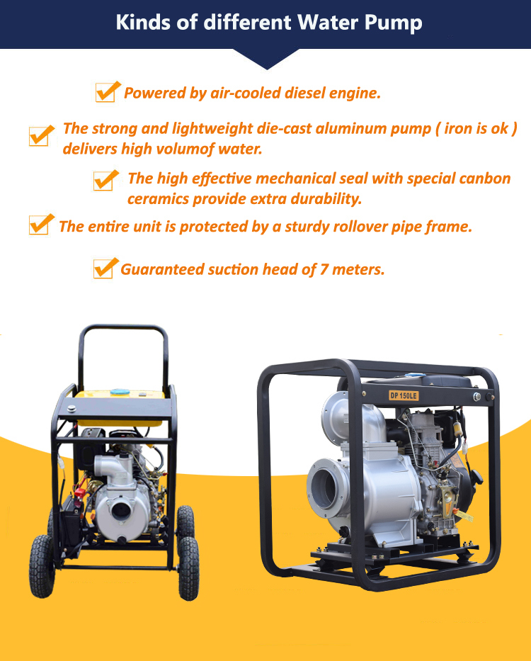 3inch Sewage Diesel Trash Water Pump