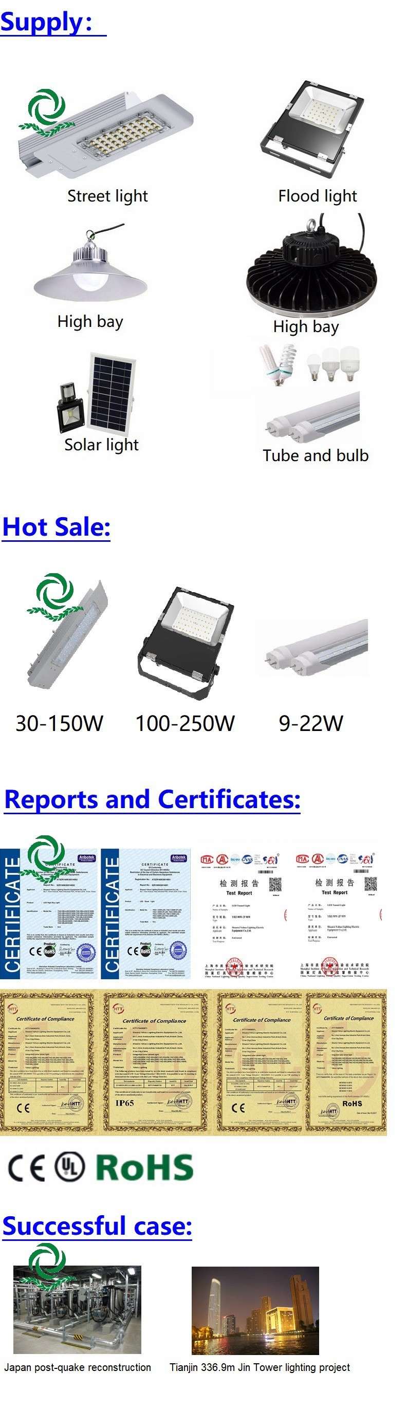 Ce Certificate IP65 Super Brightness Parking Lot Module 50W-300W LED Street Light