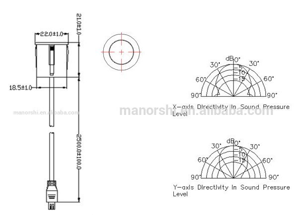 150V Car Parking System Ultrasonic Sensor Price