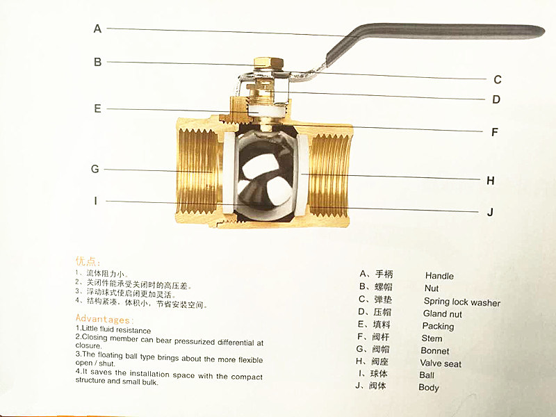 Heating Water Valve Brass Ball Angle Valve